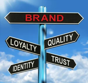 Signpost with key elements of brand strength: loyalty, quality, identity, and trust, symbolizing business growth solutions.